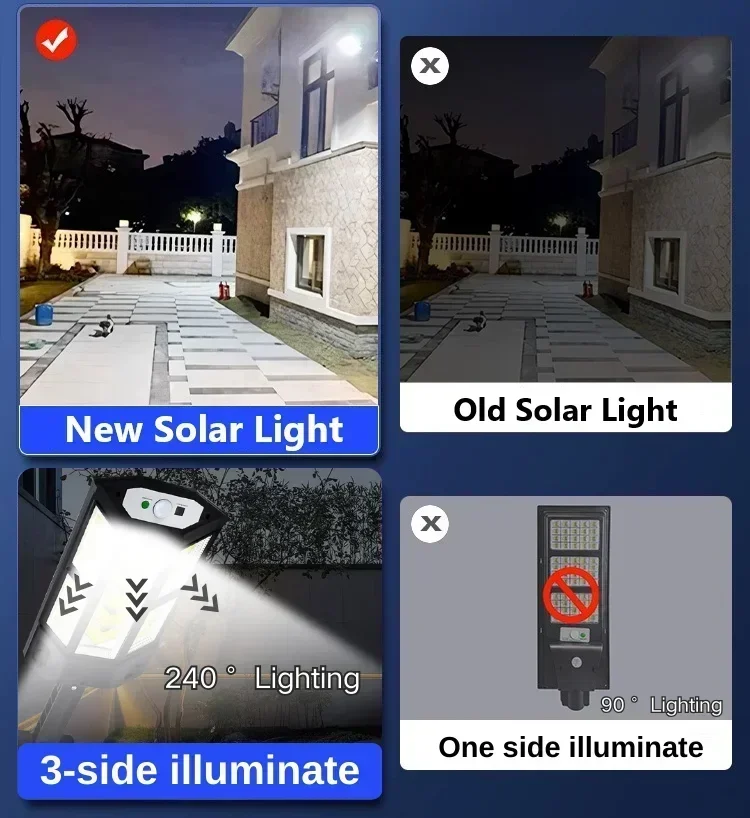 Newest Solar Lamp Powerful Out - Farming For Agriculture 评论和价格