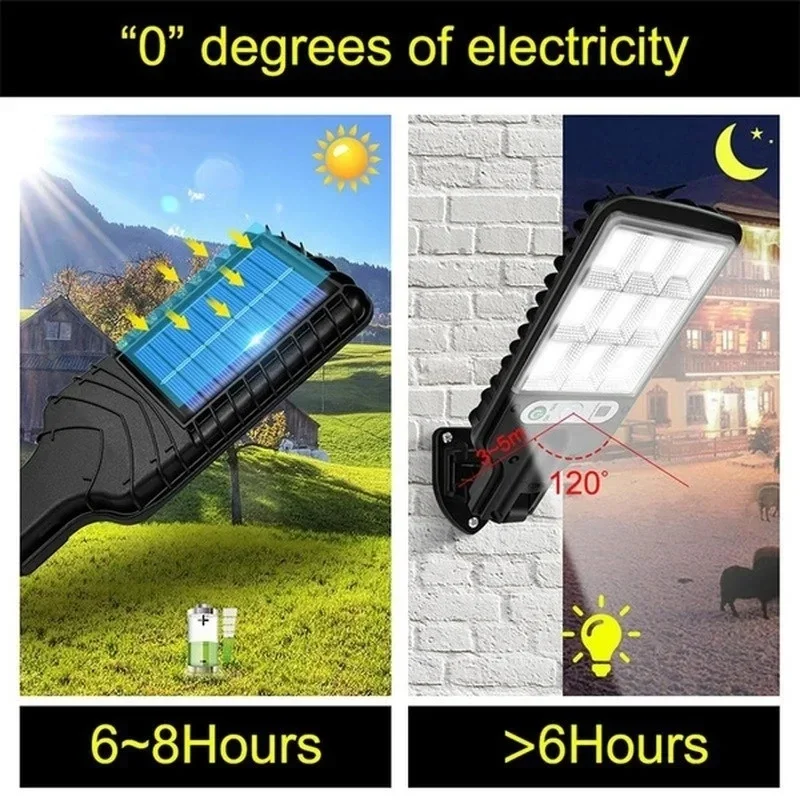Outdoor Solar Garden Lights wi - Farming For Agriculture 评论和价格