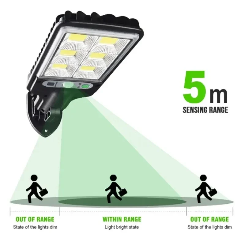 Outdoor Solar Garden Lights wi - Farming For Agriculture 评论和价格