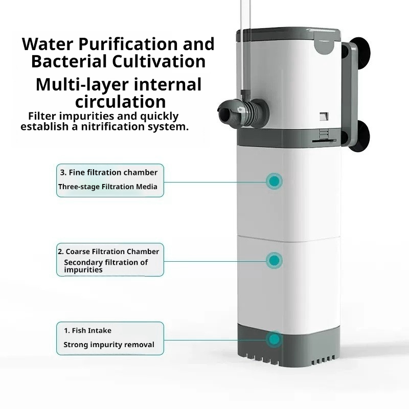 Aquarium Filter Pump, Fish Tan - Fish Pond Aerator 评论和价格