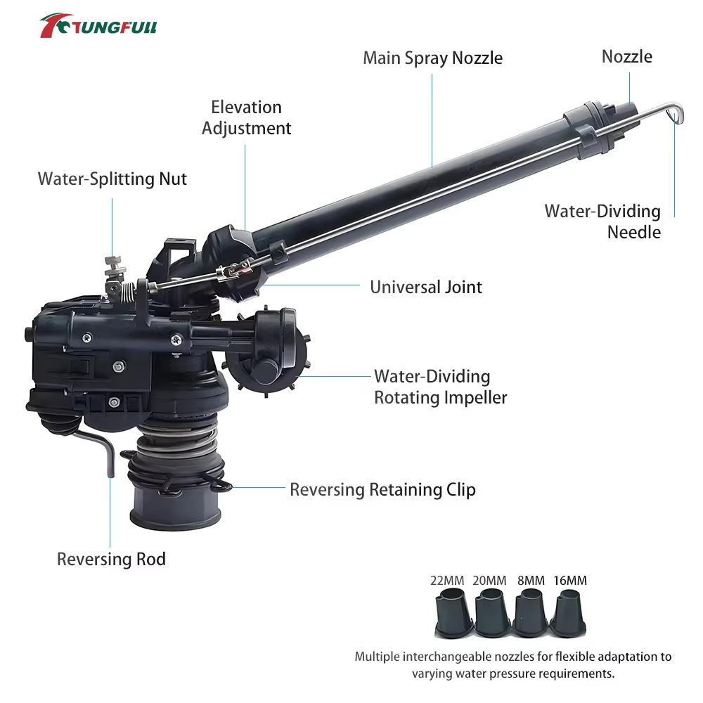 0-48° Automatic Rotating Turbi - Farming Agriculture 评论和价格